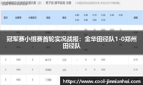 冠军赛小组赛首轮实况战报：金华田径队1-0郑州田径队